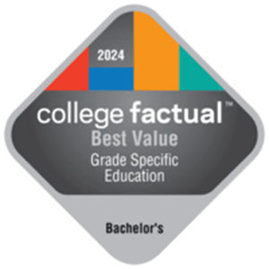 2024 College Factual Best Value for Bachelor's in Grade Specific Education